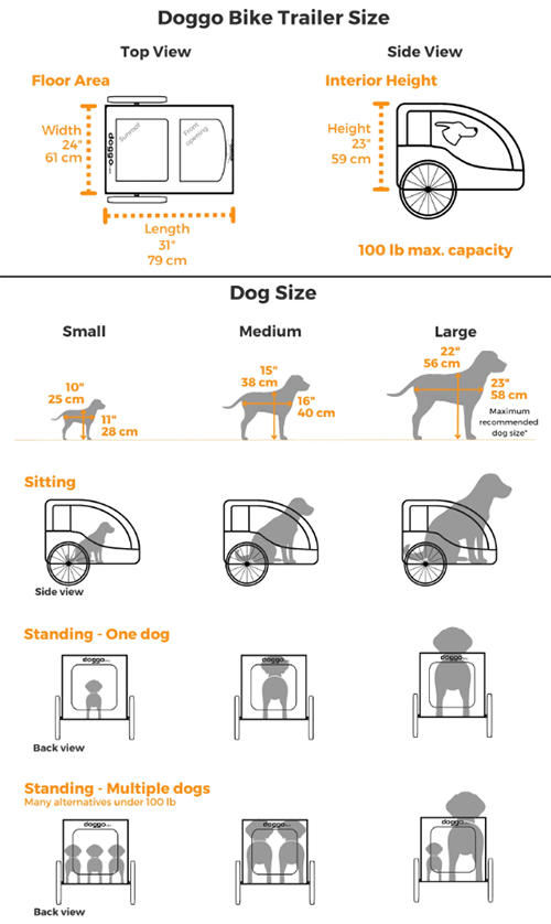 doggo bike sizing chart